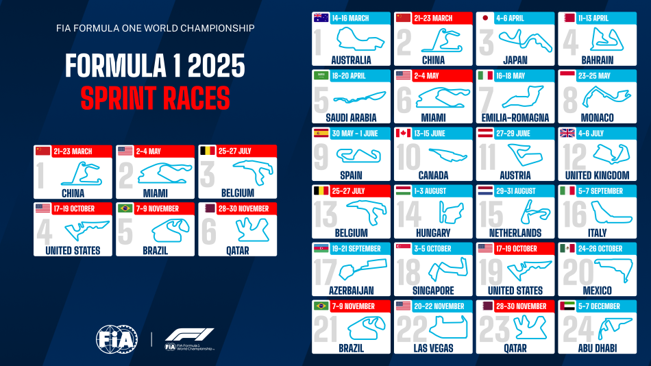 FIA and Formula 1 announce 2025 Sprint Calendar Wyndham Review